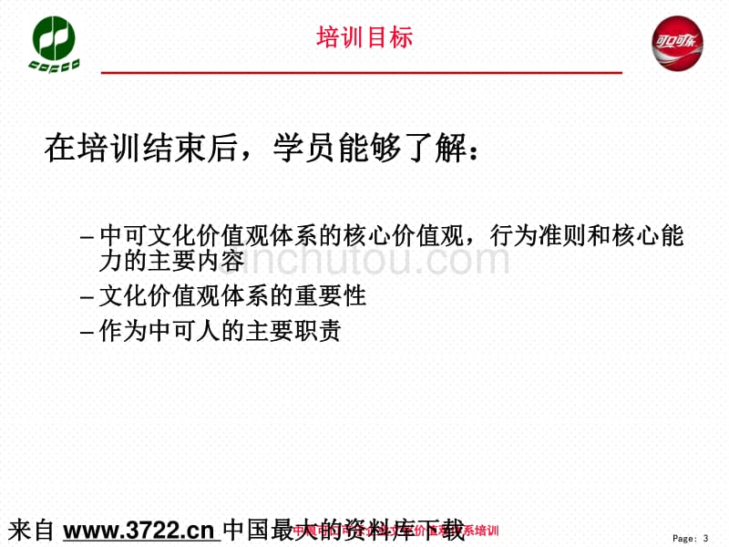 中粮可口可乐企业文化价值观体系培训（PPT 53页）_第3页