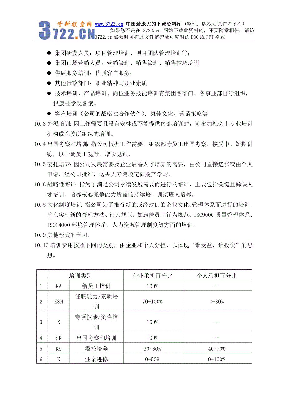 某集团股份有限公司员工培训管理办法－员工教育培训实施管理办法(DOC 25页)_第3页