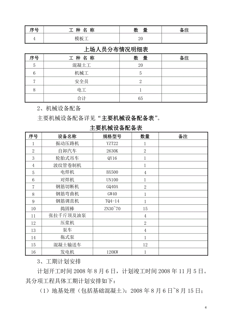 辽西铁路友谊大桥连续梁施工组织设计_第4页