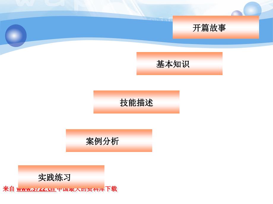 现代企业管理－现代企业文化（PPT 60页）_第4页