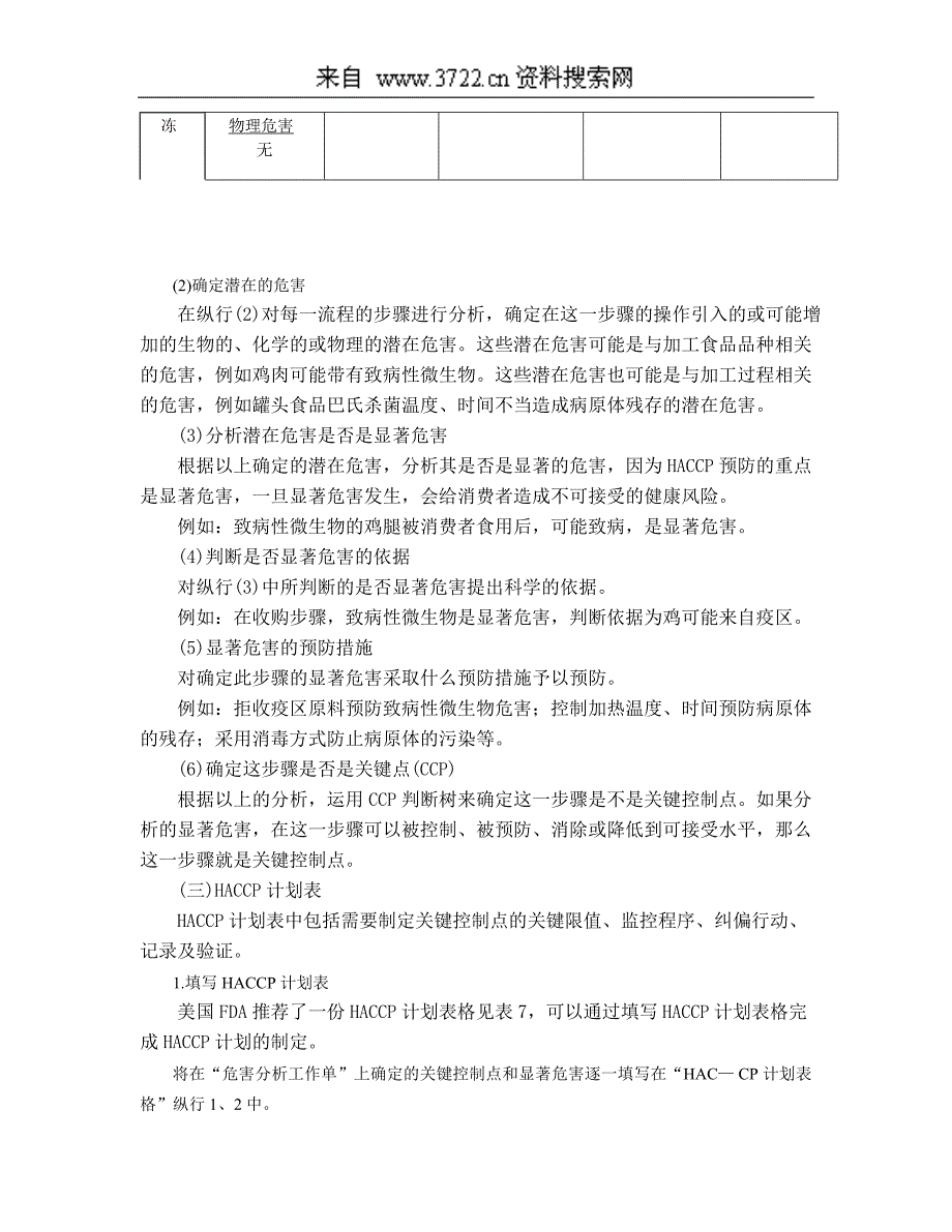 HACCP食品安全体系培训教程2（DOC 102页）_第2页