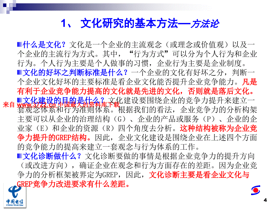 中国电信企业文化诊断项目成果汇报（PPT 74页）_第4页