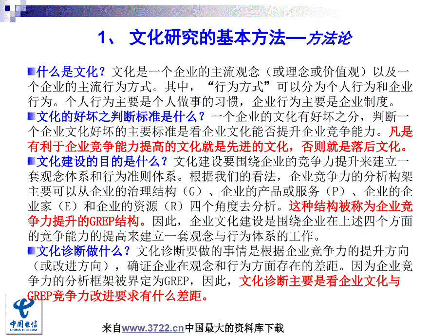 中国电信企业文化诊断项目成果汇报（ppt 74）_第4页