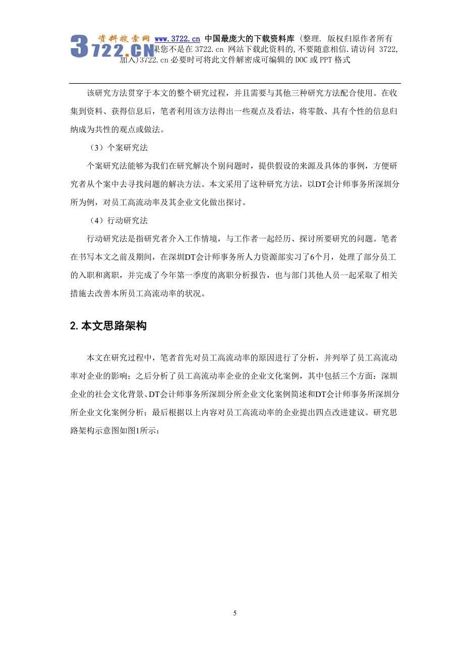 员工高流动率分析及其企业文化改进探讨（DOC 21页）_第5页