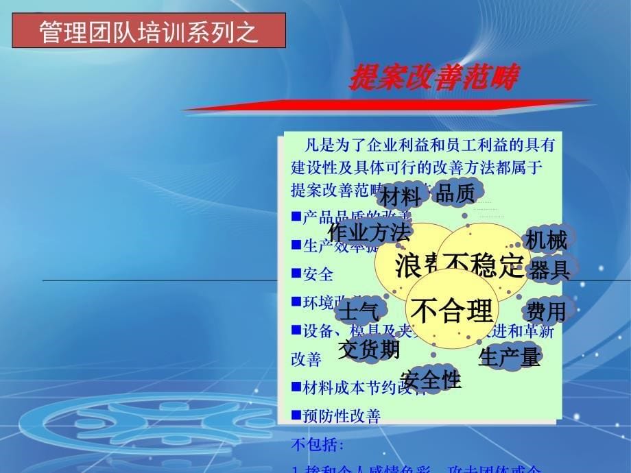 2011管理团队培训之改善提案培训（PPT 35页）_第5页