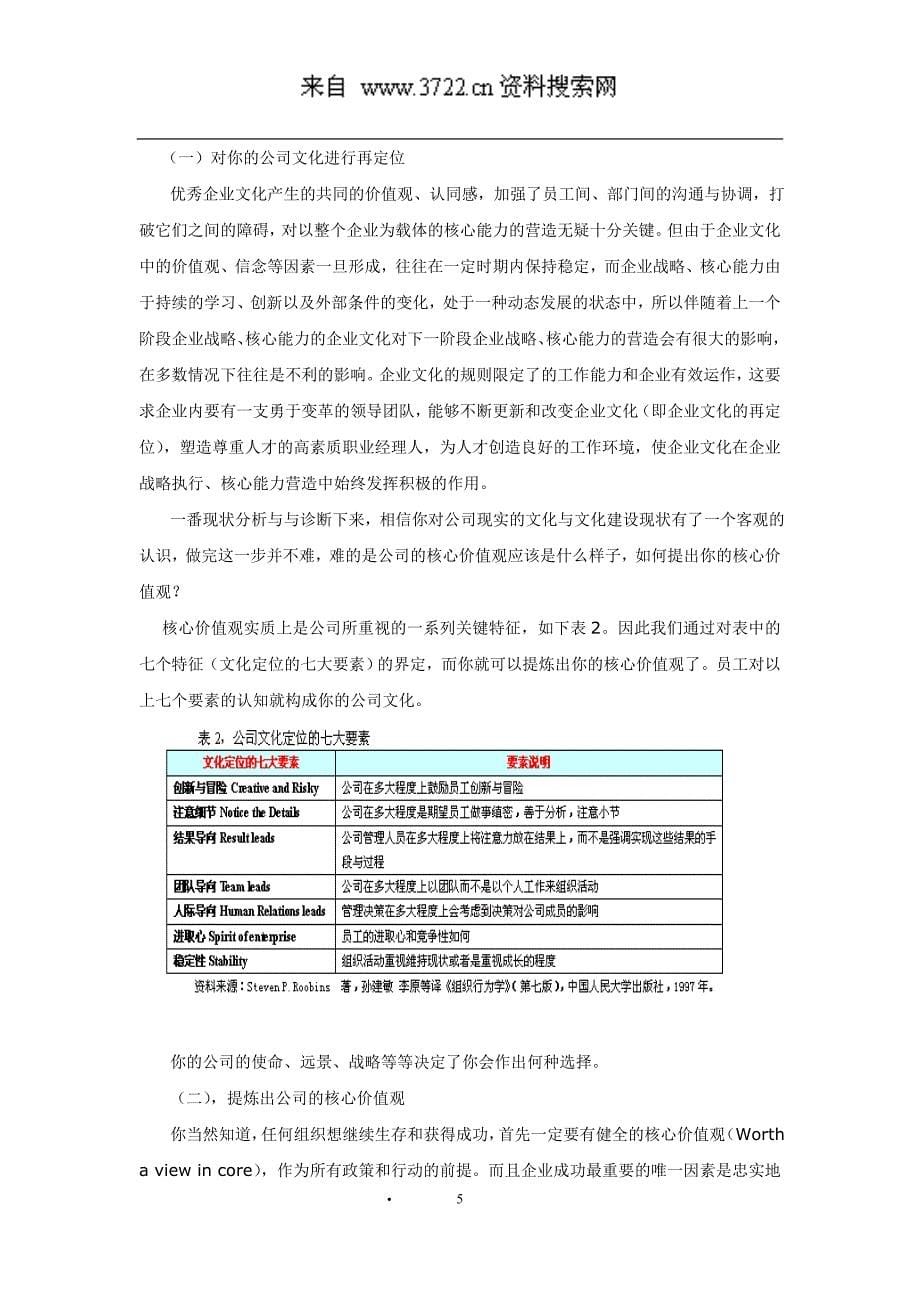 有效的测量：企业文化诊断与评估的工具和基础（DOC 182页）_第5页