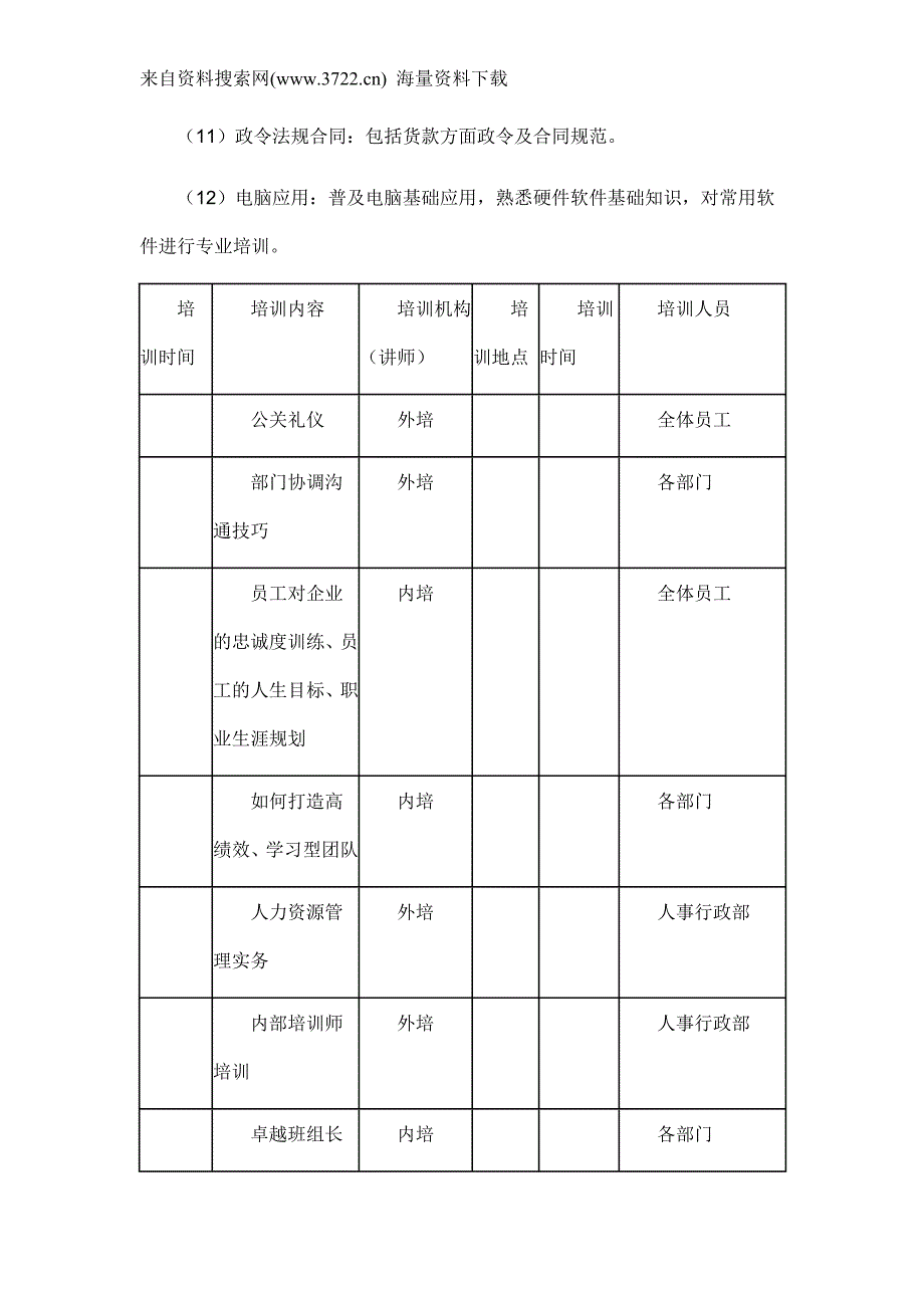 娄底某医用材料有限公司2011年度培训计划书（DOC 18页）_第2页