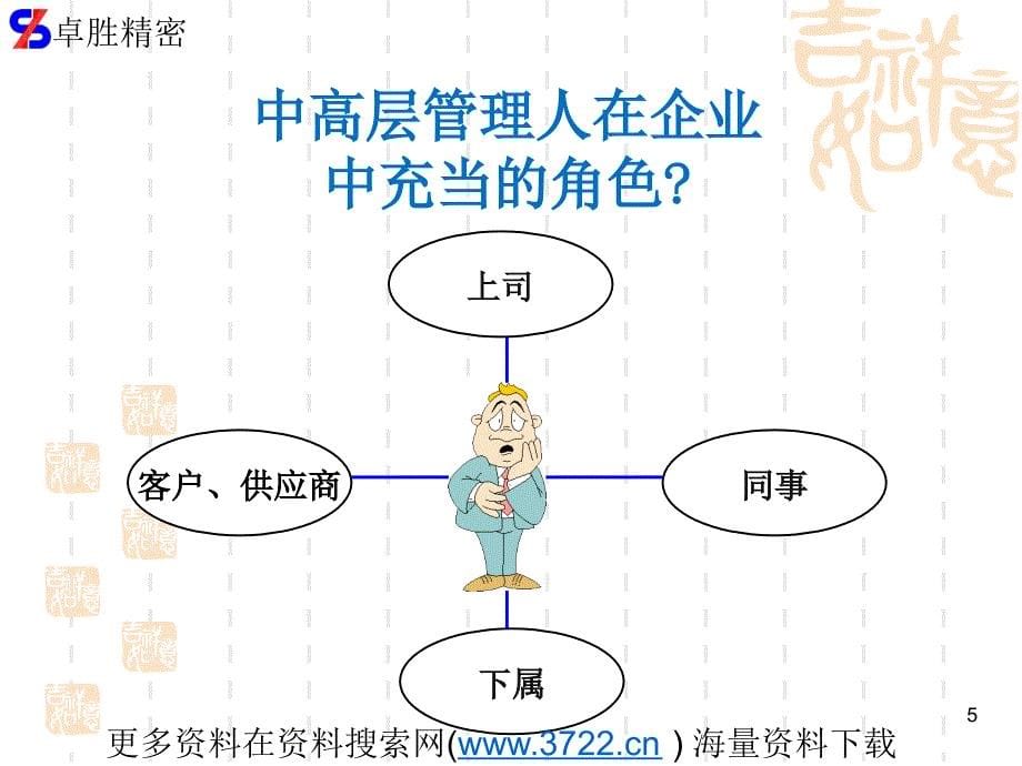 卓X精密部件（精密模具）有限公司中高层管理团队培训教材（PPT 32页）_第5页