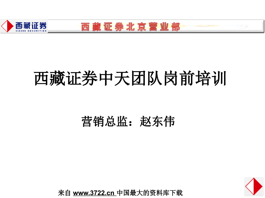 证券-西藏证券中天团队内部培训资料（2009年3月9）（PPT 35页）_第1页