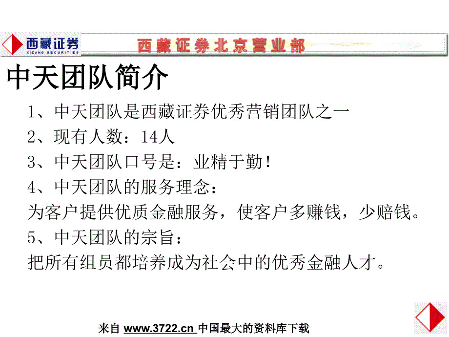 证券-西藏证券中天团队内部培训资料（2009年3月9）（PPT 35页）_第2页