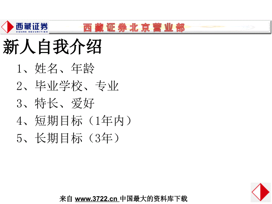 证券-西藏证券中天团队内部培训资料（2009年3月9）（PPT 35页）_第3页