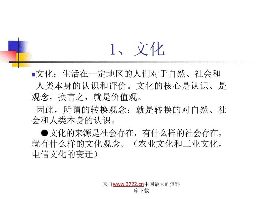 企业文化建设-周建波（ppt 48）_第5页