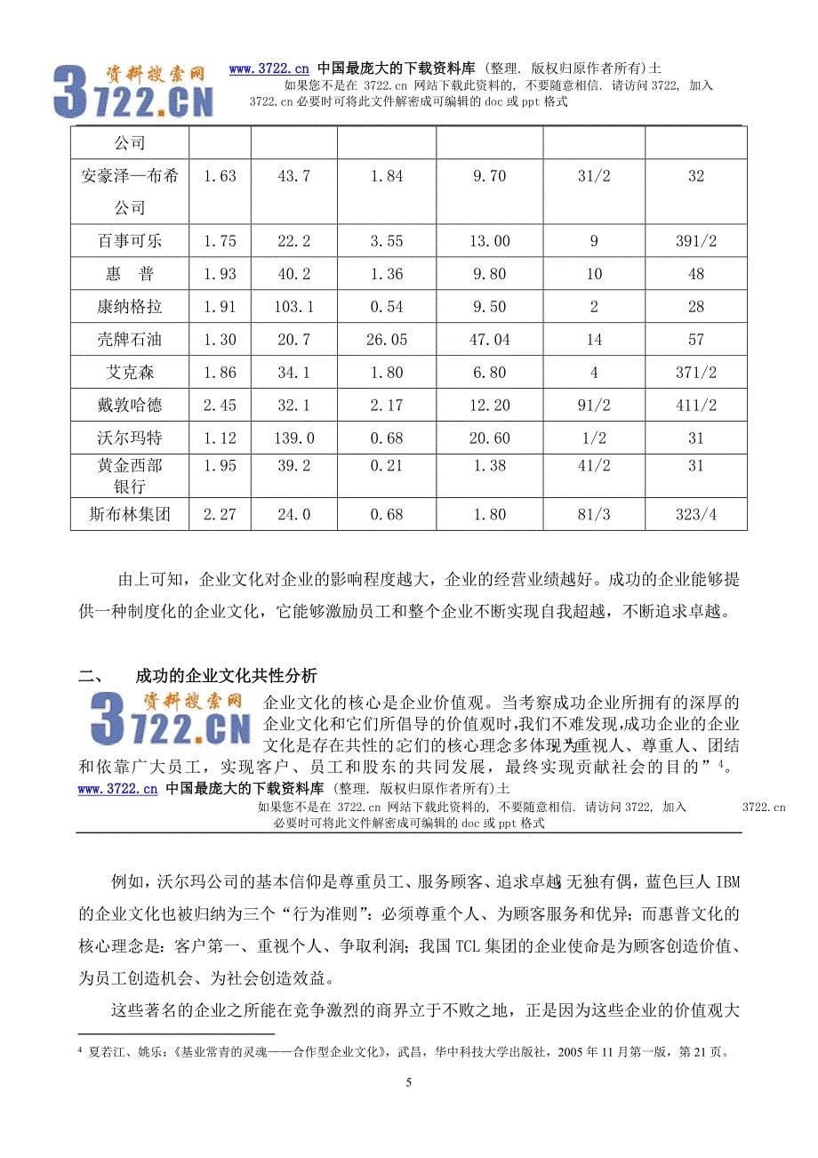 邮政企业文化建设新探索－构建价值整合的邮政企业文化（DOC 18页）_第5页