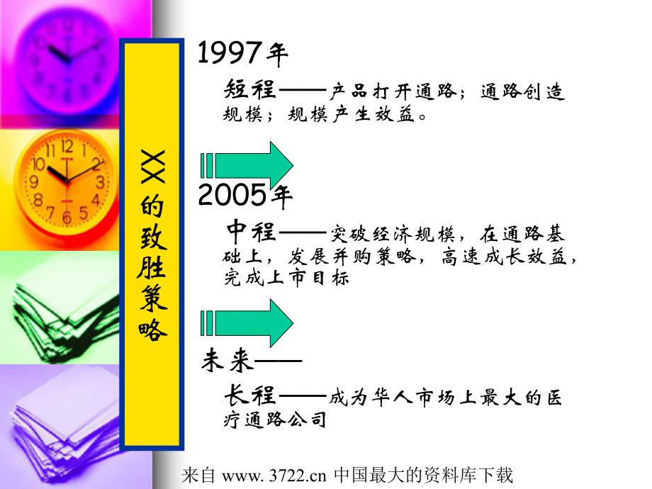 某集团核心价值观和企业文化（ppt 11）_第2页