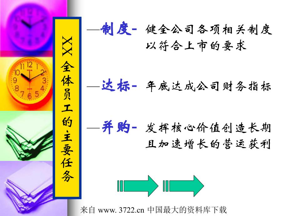 某集团核心价值观和企业文化（ppt 11）_第3页