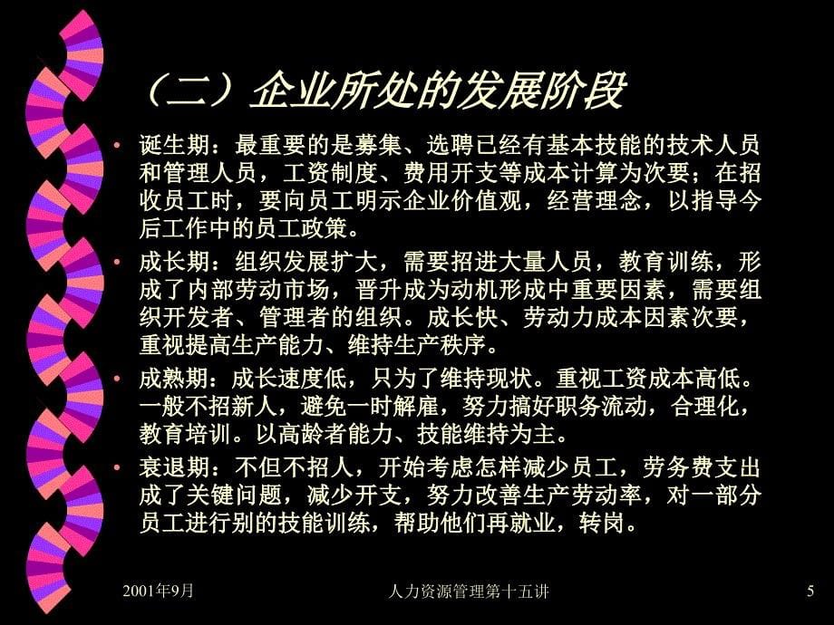 HRM培训第十四讲－系统论（PPT 10页）_第5页