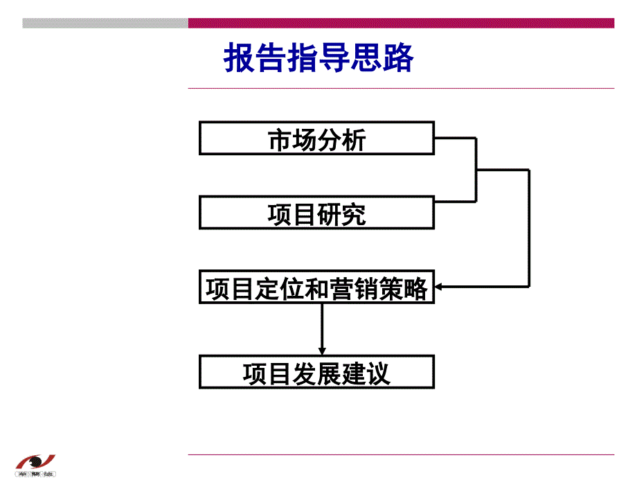 惠州御景华城策划方案报告_第2页