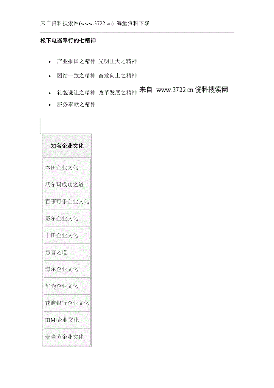 某电器股份有限公司企业文化（DOC 19页）_第2页