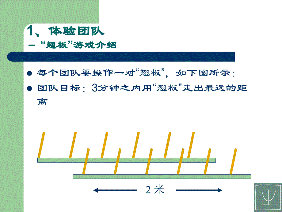 高效团队培训模块（PPT 23页）_第3页