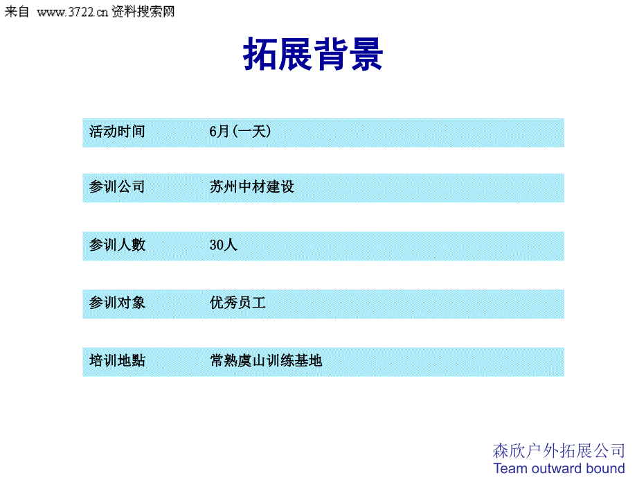 森欣户外拓展公司-苏州中材团队建设培训方案-沟通提升绩效（PPT 16页）_第2页