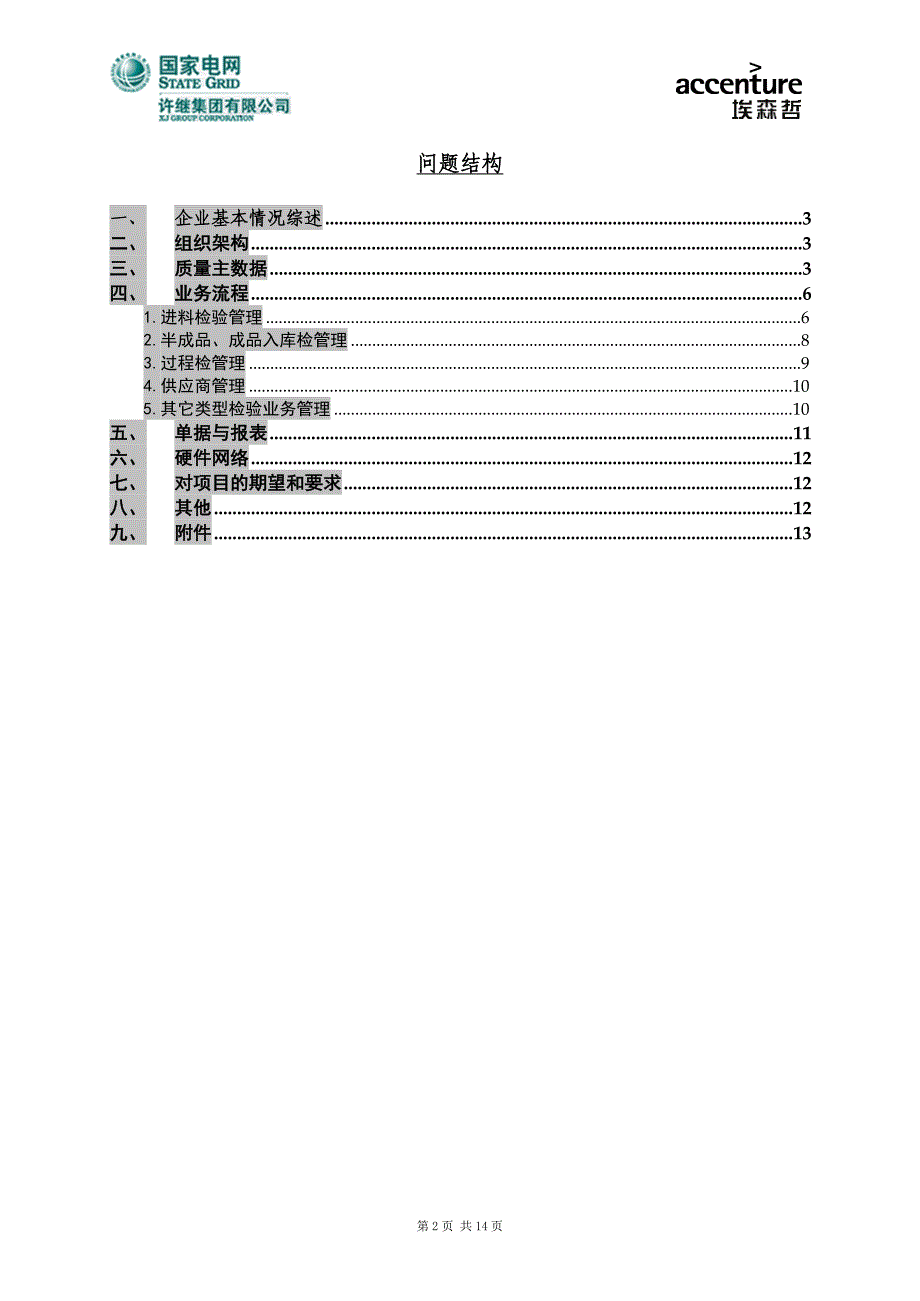 质量管理模块调研问卷_第3页