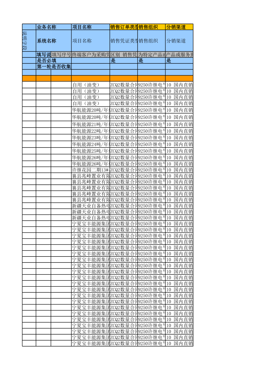 工业营销部 未清销售订单（系统截止13-05-20） 提交版本_第1页