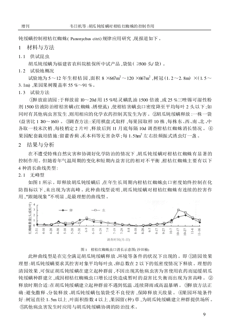 胡瓜钝绥螨对柑桔红蜘蛛的控制作用_第2页