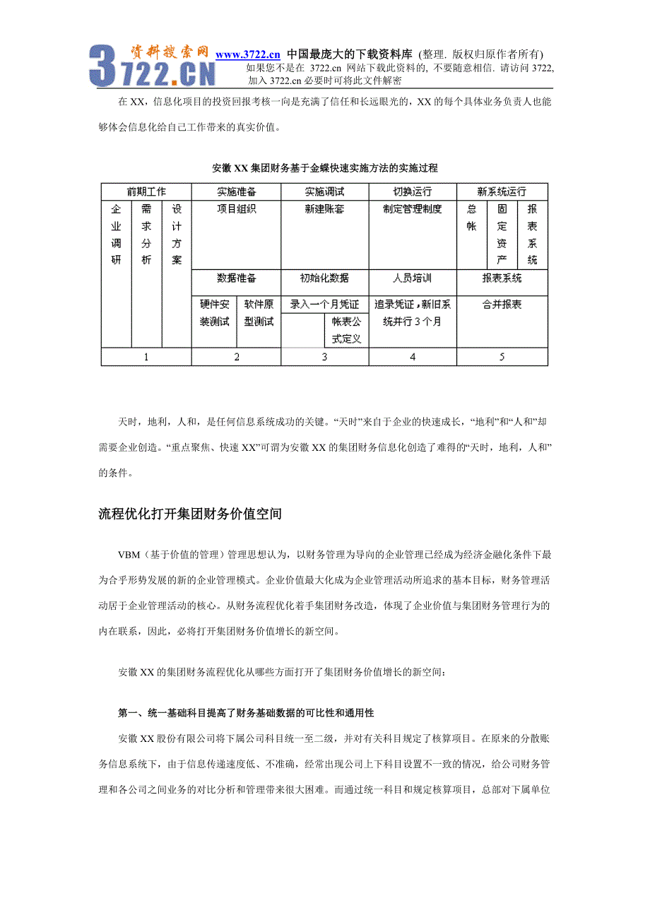 安徽某集团财务从流程优化开始（doc 7）_第4页