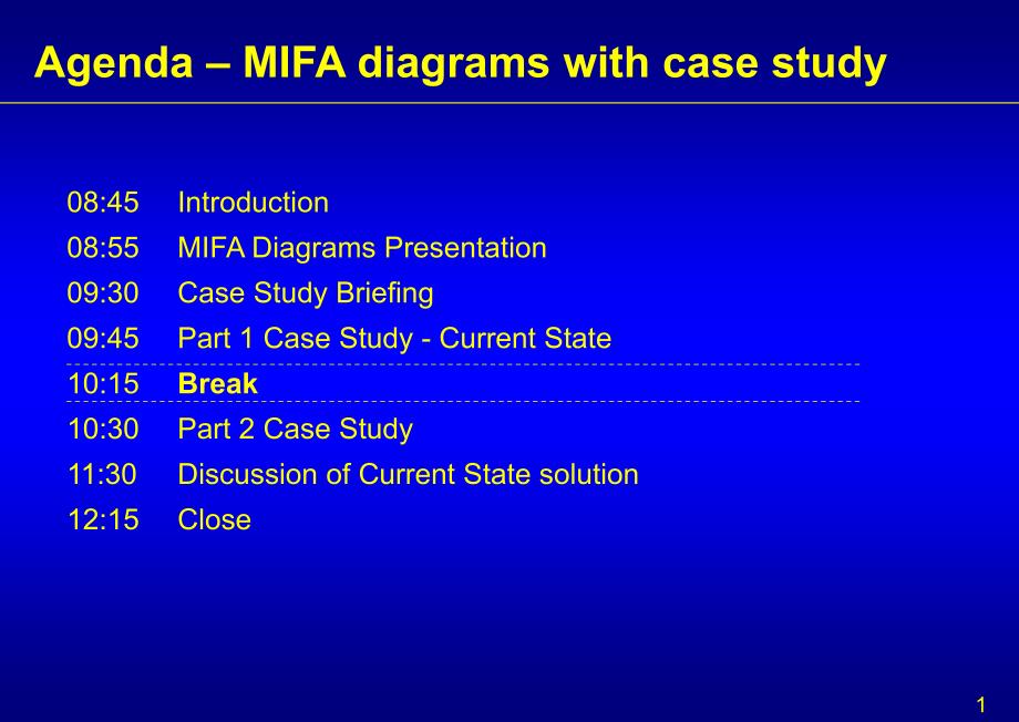 Diagnostic（麦肯锡）KTA MIFA Diagrams 210 with Kitsch 270701 KBMW_第2页