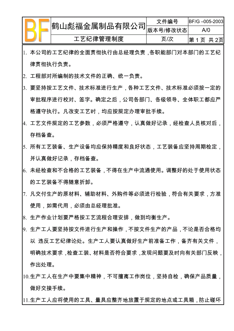 工艺纪律管理制度_第1页