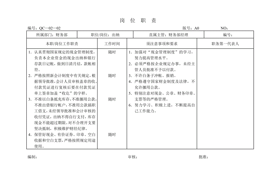 财务部2002年度部门目标管理表_第4页