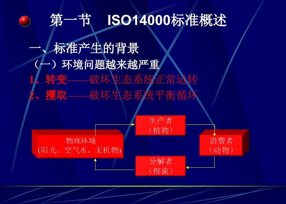 ZX-0204》iso14000标准培训教程_第2页