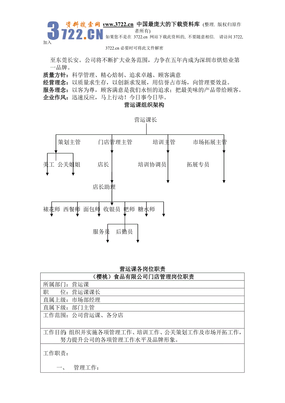 某食品连锁店营运手册_第3页