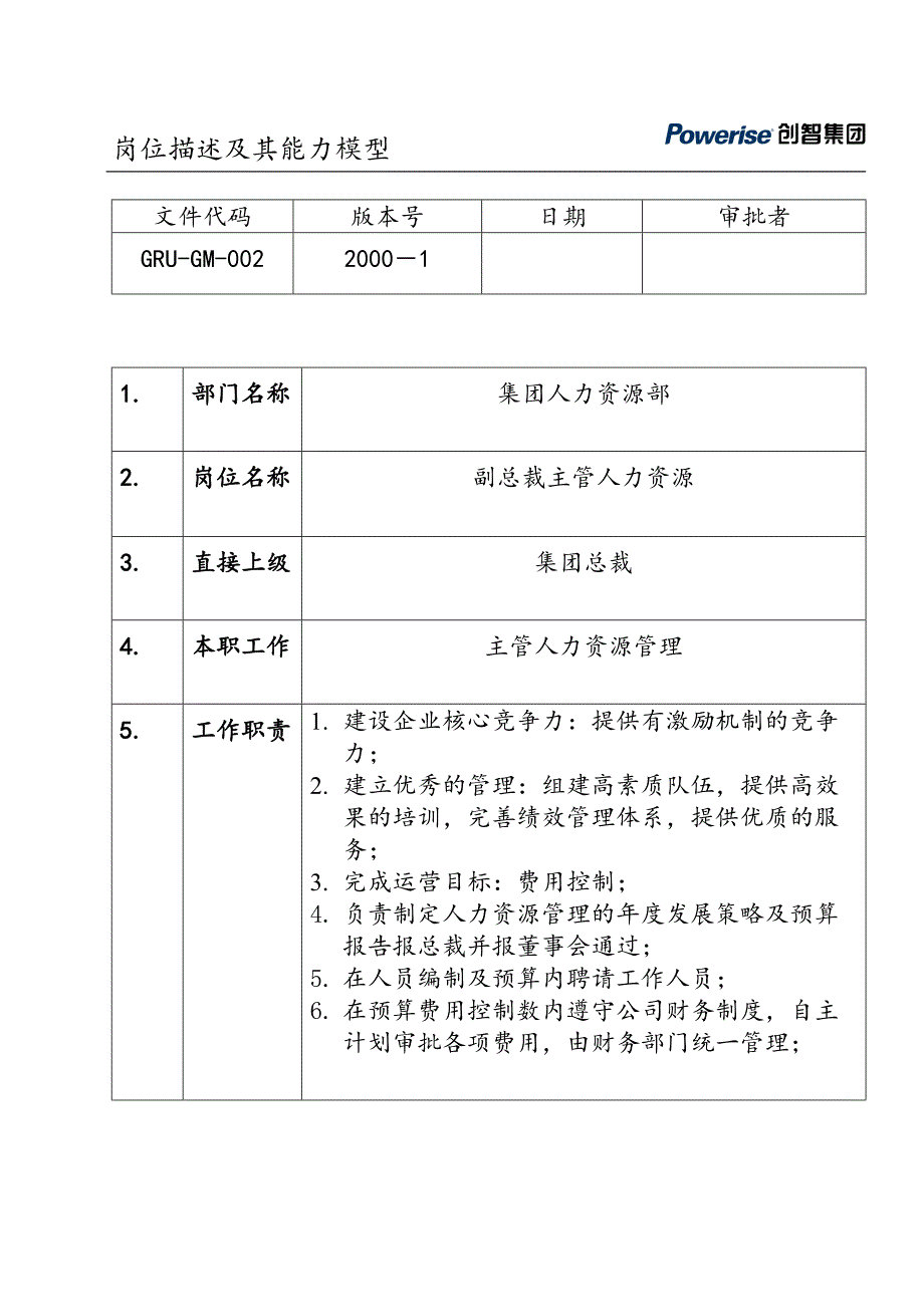 湖南创智信息科技股份CRM和绩效管理咨询项目（安达信）HR-GM-001_第1页