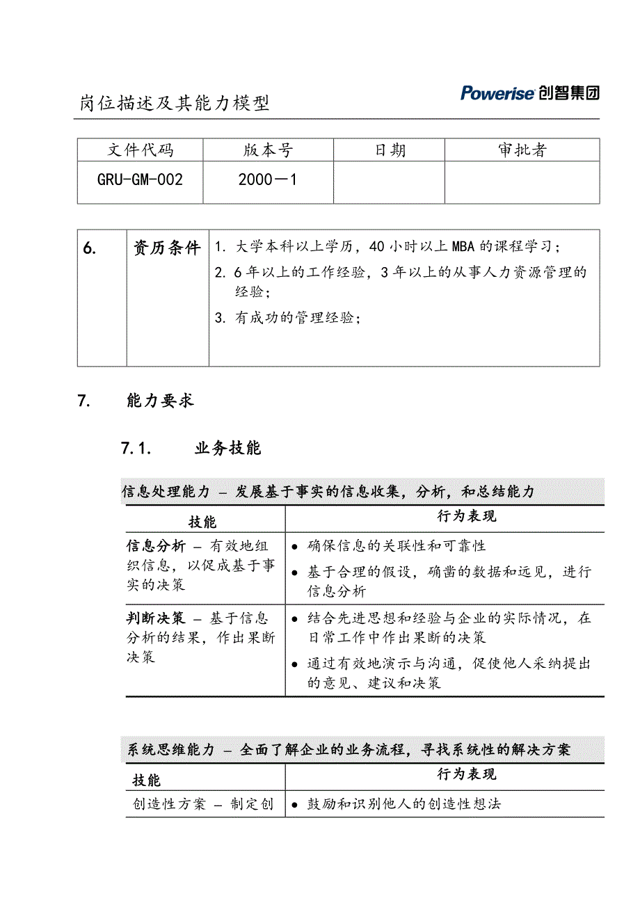 湖南创智信息科技股份CRM和绩效管理咨询项目（安达信）HR-GM-001_第2页