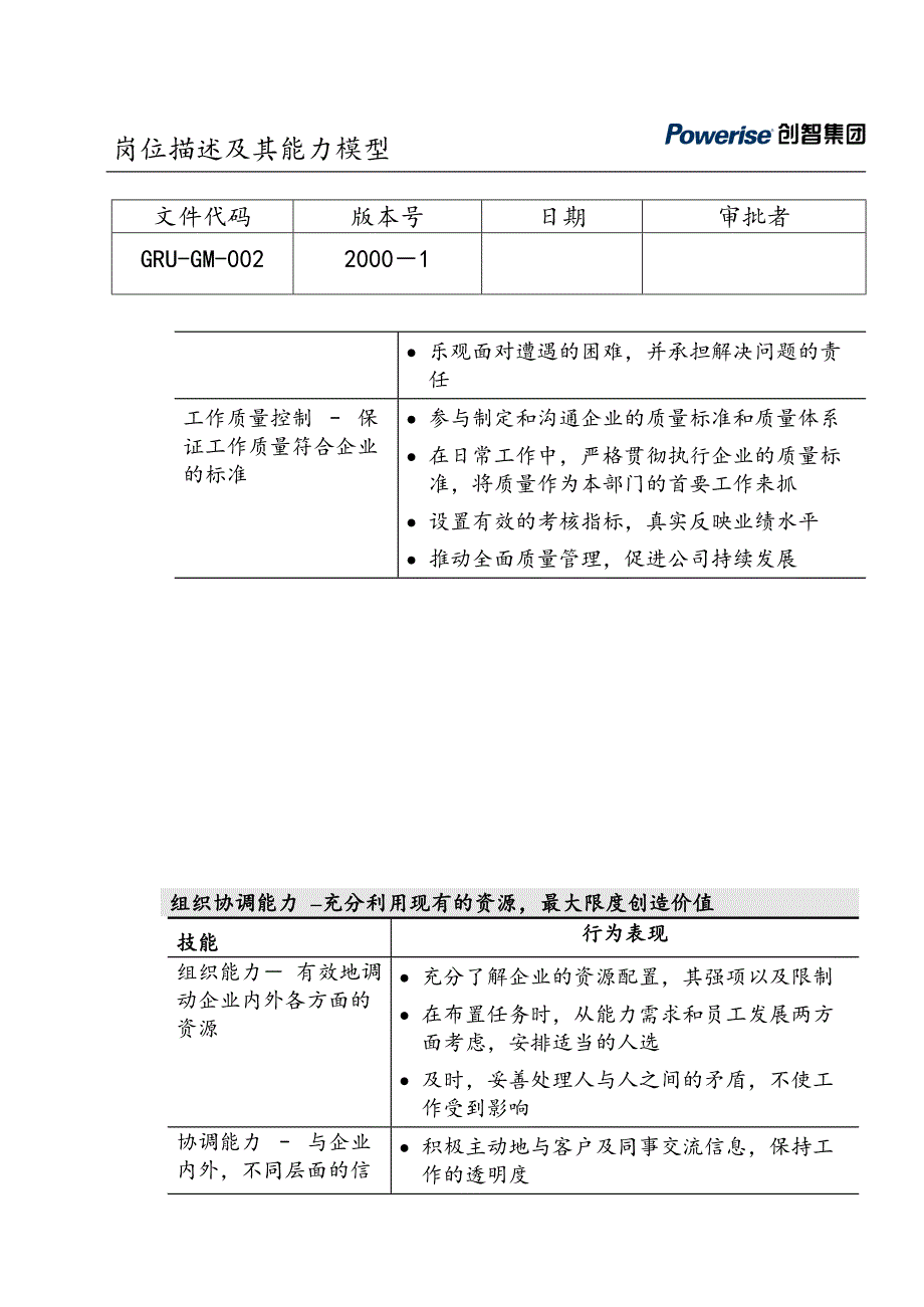 湖南创智信息科技股份CRM和绩效管理咨询项目（安达信）HR-GM-001_第4页