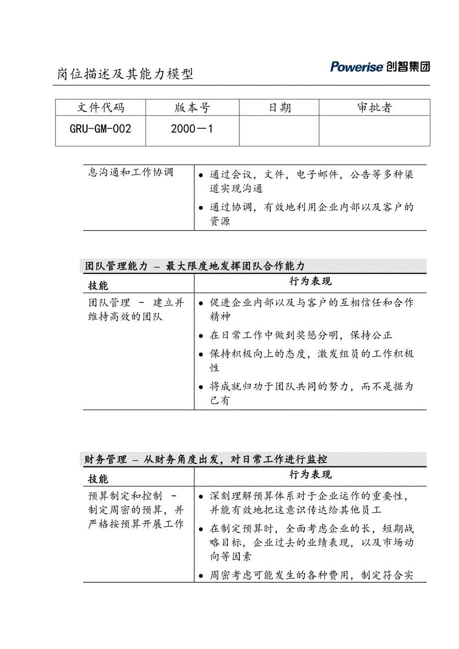 湖南创智信息科技股份CRM和绩效管理咨询项目（安达信）HR-GM-001_第5页