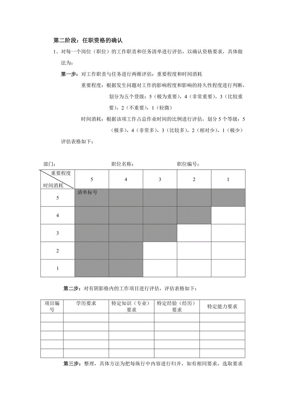 工作分析流程_第3页