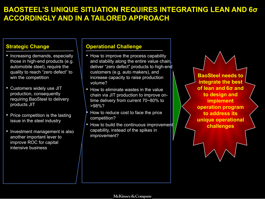 宝钢精益生产经营咨询 last（麦肯锡）Improve HRM’s product quality, OEE and stability with lean manufacturing_第4页