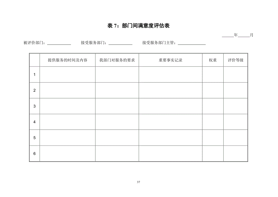 部门间-满意度评估表_第1页