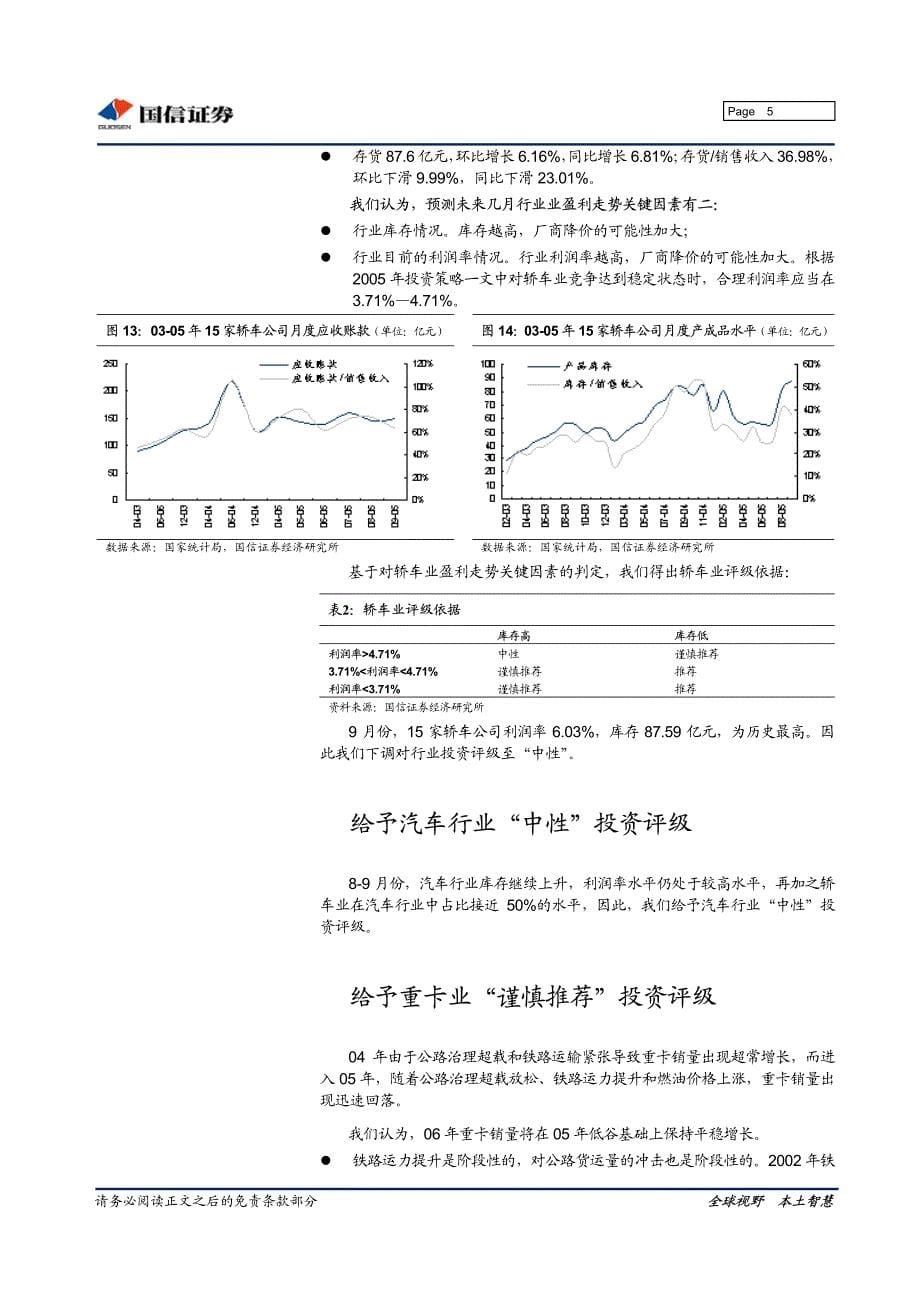 国信证券-汽车行业月度报告pdf9_第5页