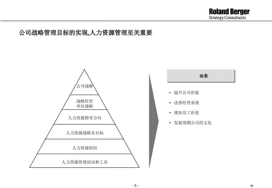 营销系统业绩评估系统_第5页