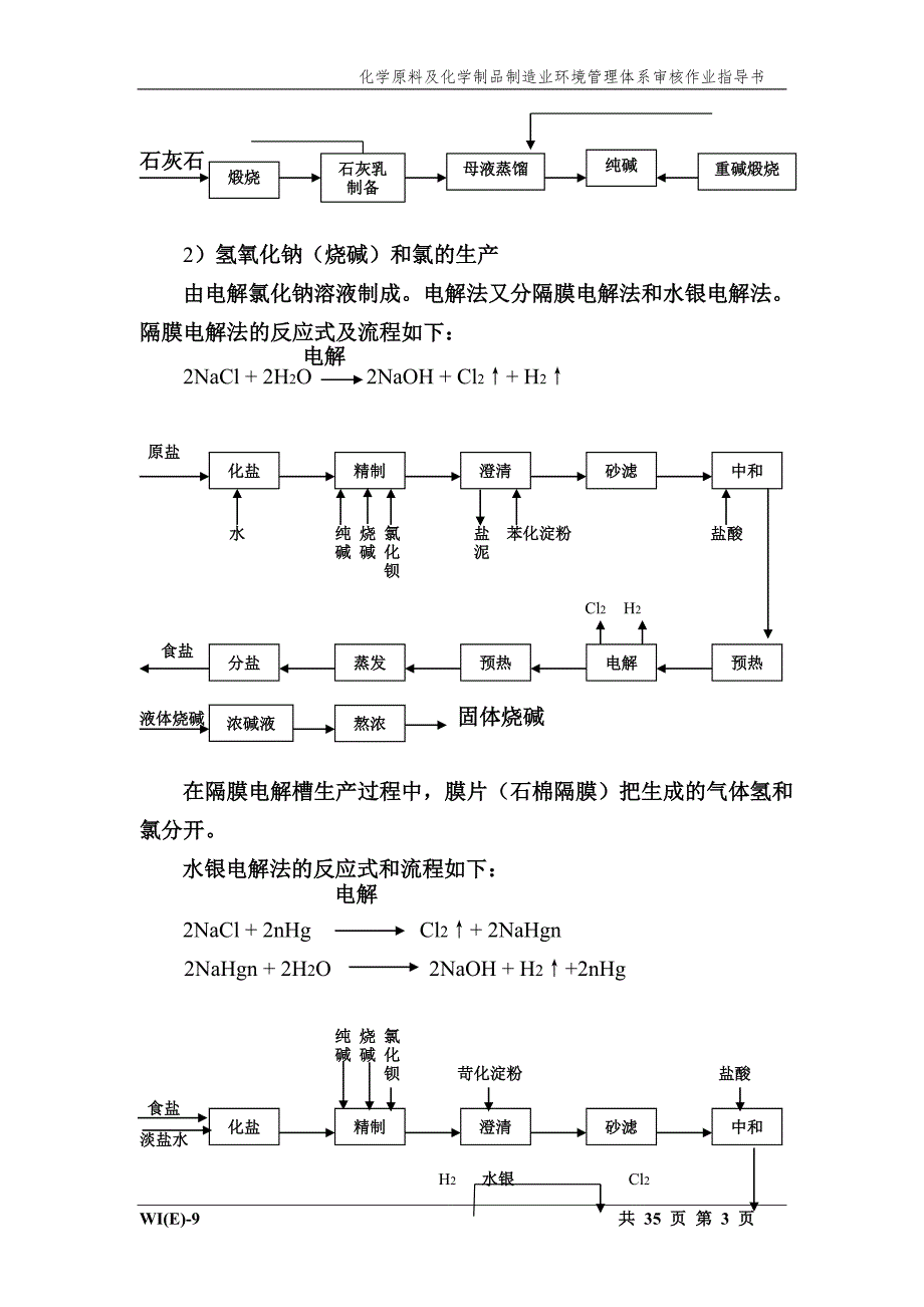 化学原料及化学制品制造业环境管理体系审核作业指导书_第4页