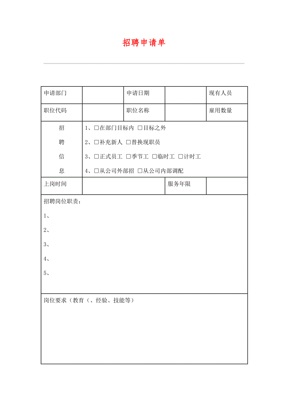 （HR人力资源管理文档）37招聘申请单_第1页