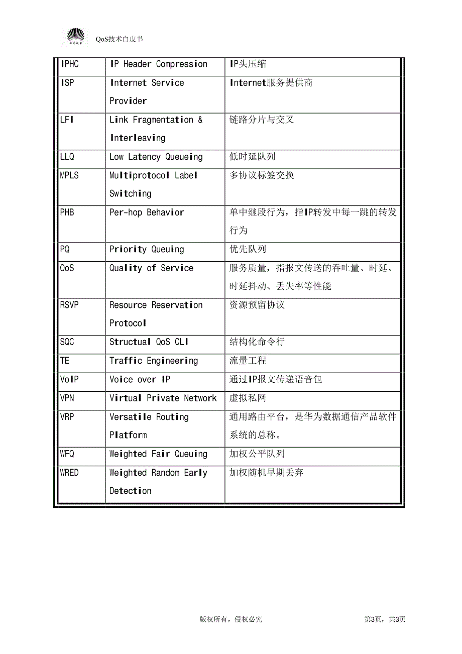 qos技术白皮书_第3页