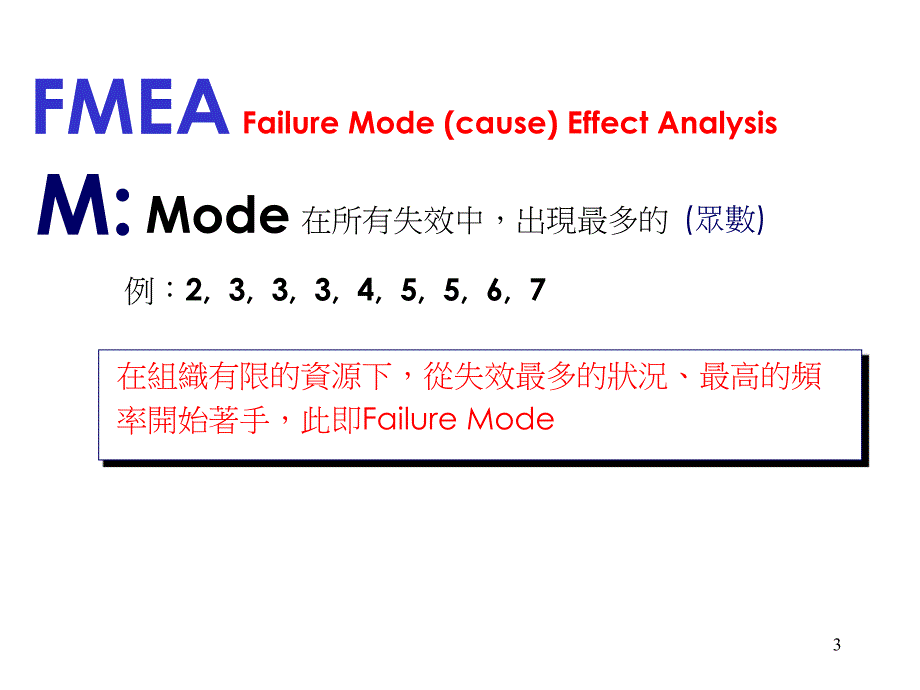 潜在的失效模式与效应分析（FMEA）_第3页
