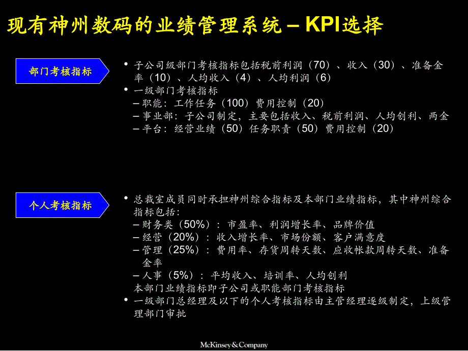 建立一流的经营业绩管理体系_第4页