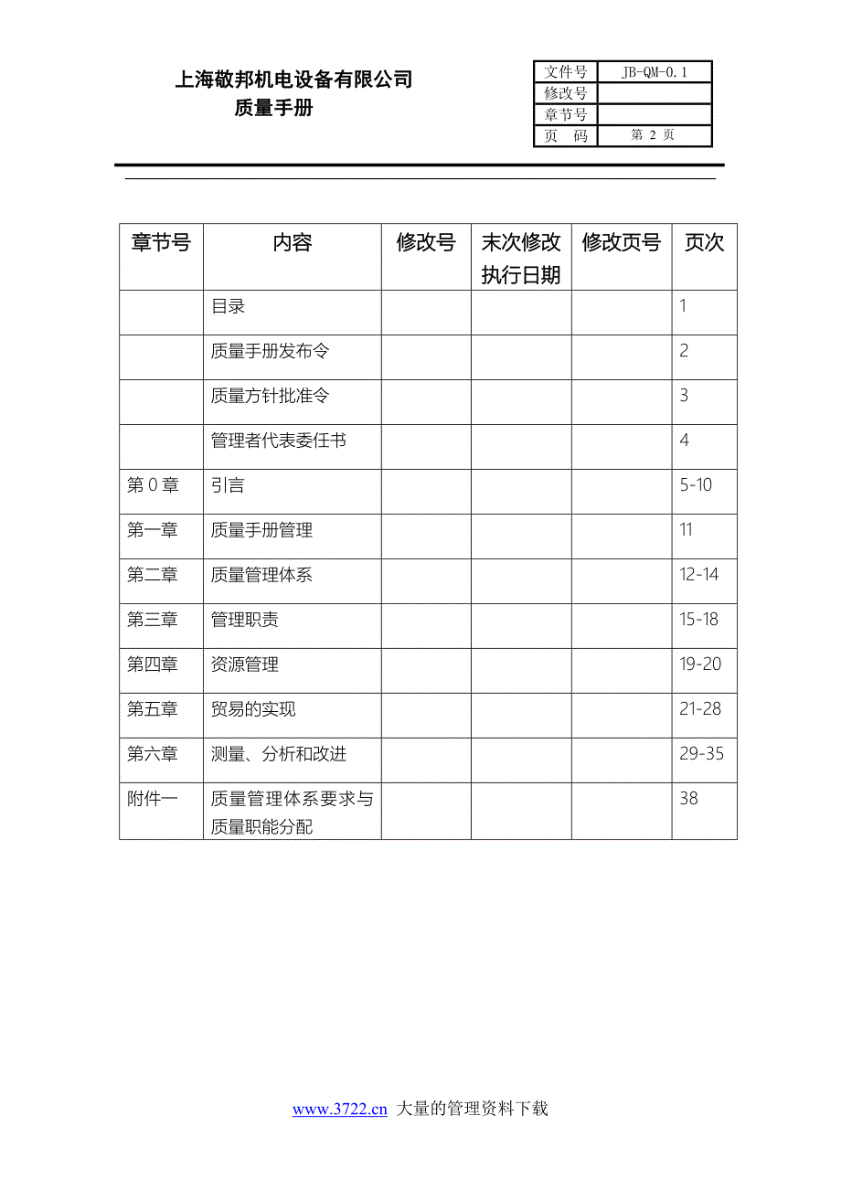 机电设备有限公司质量手册_第2页