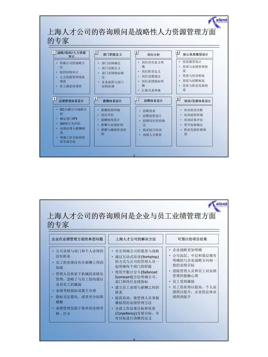 使用平衡计分卡描绘企业的HR战略地图_第2页