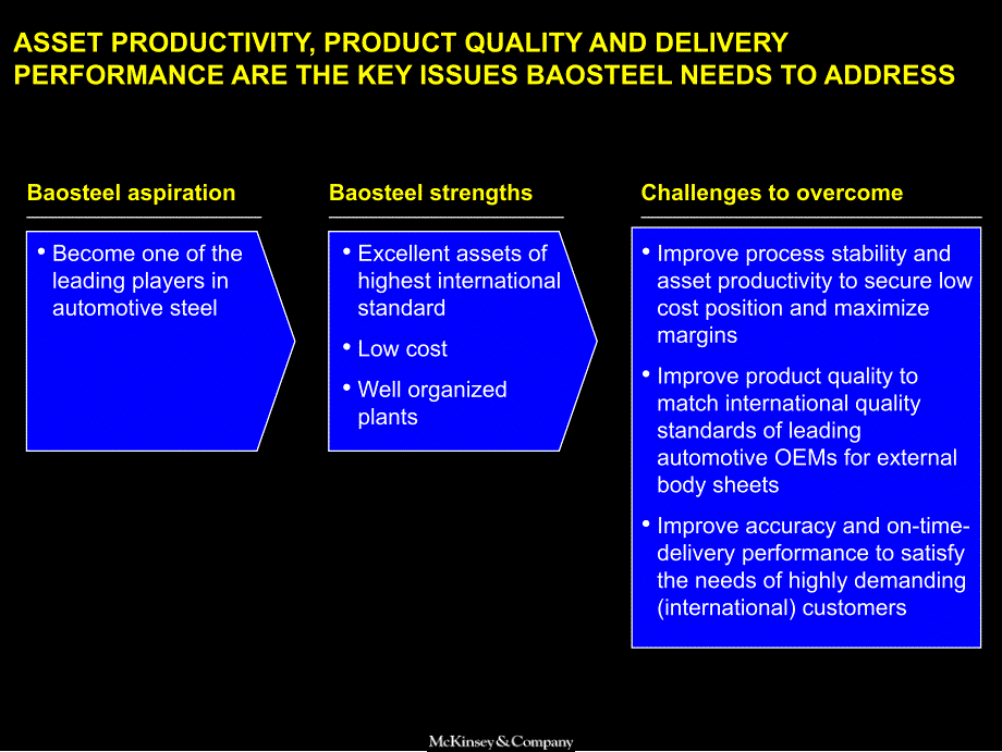 kickoff（麦肯锡）Improving Capacity Stability, Product Quality and Delivery Performance through Lean Manufacturing Implementation_第3页